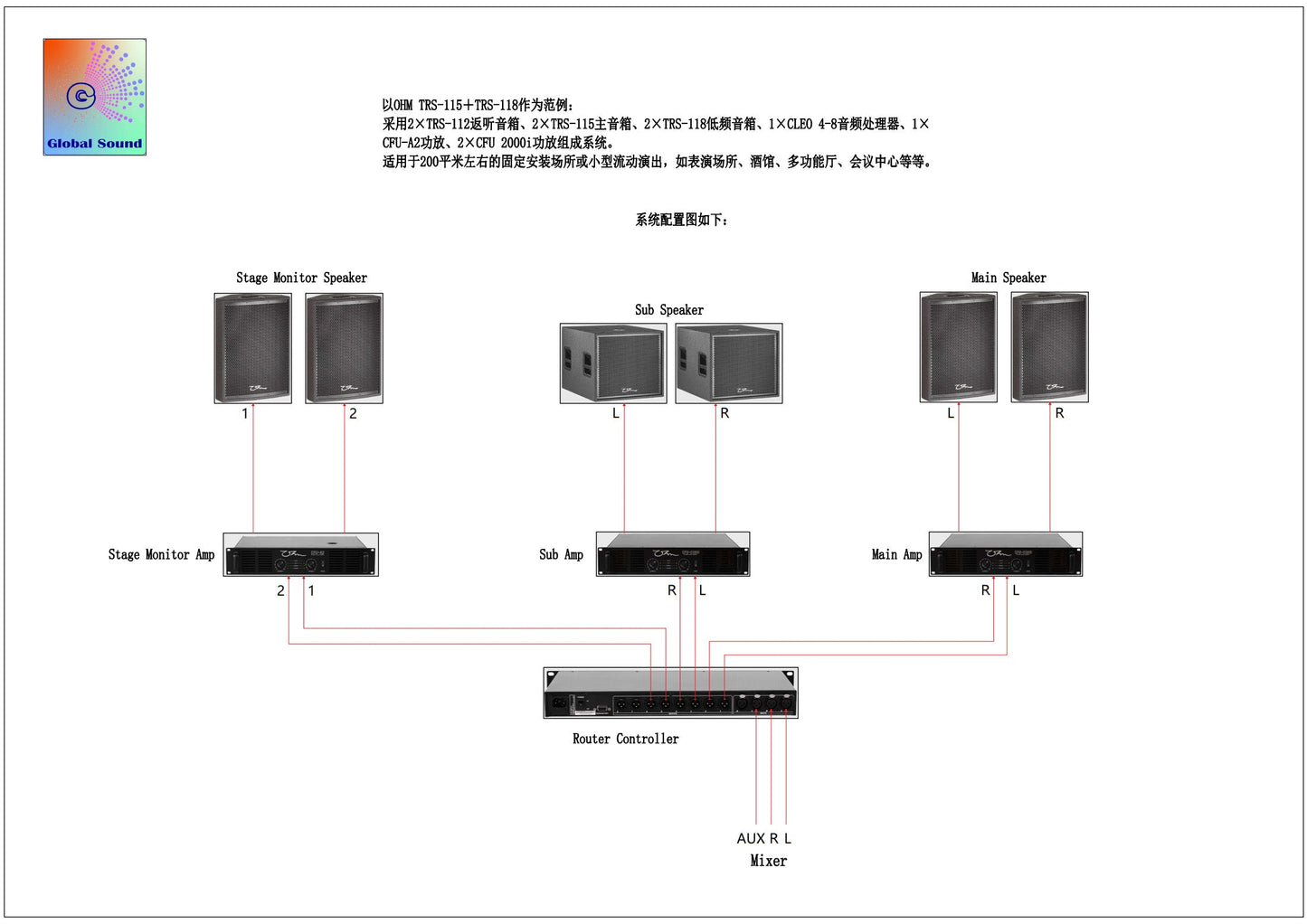 OHM Home KTV sound package