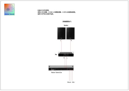 OHM Home KTV KT 12 System Kit