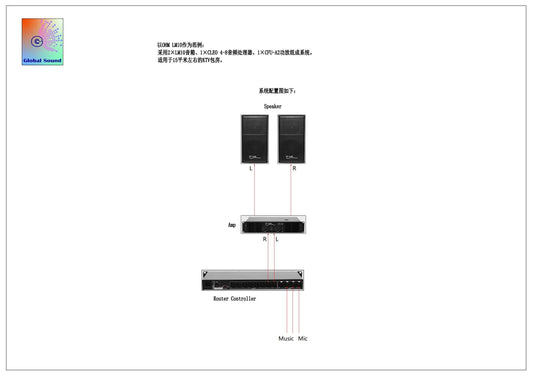 OHM Home KTV LM 10 System Kit