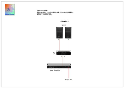 OHM Home KTV LM 12 System Kit